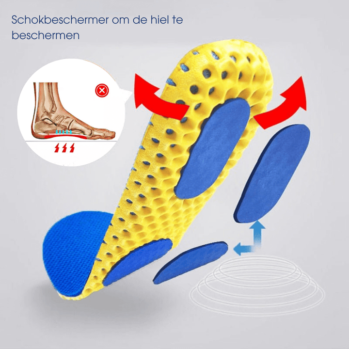 Gel-Einlegesohlen für Komfort und Schmerzreduktion