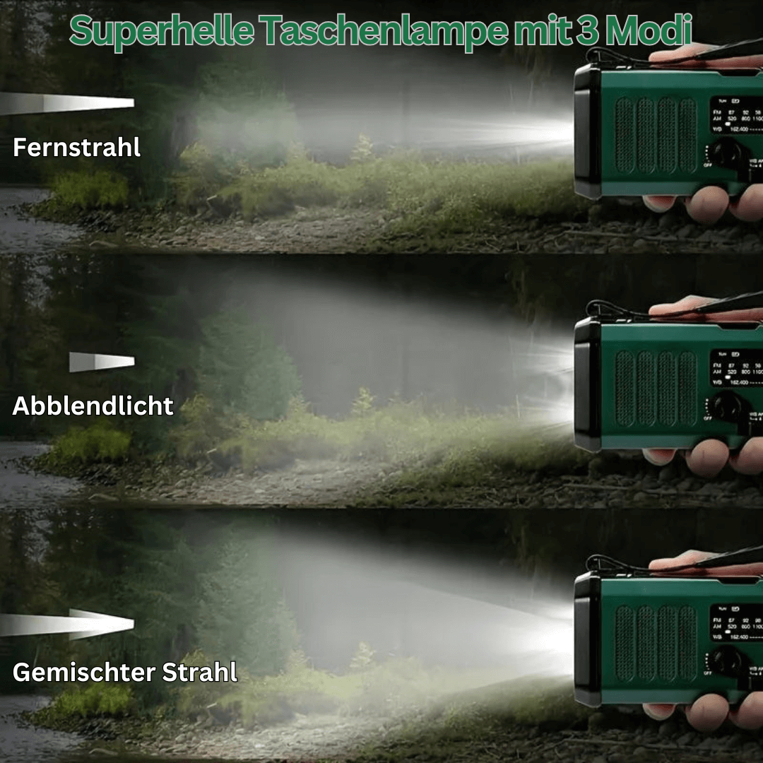 Multifunktionales Notfallradio mit Solar & Kurbel