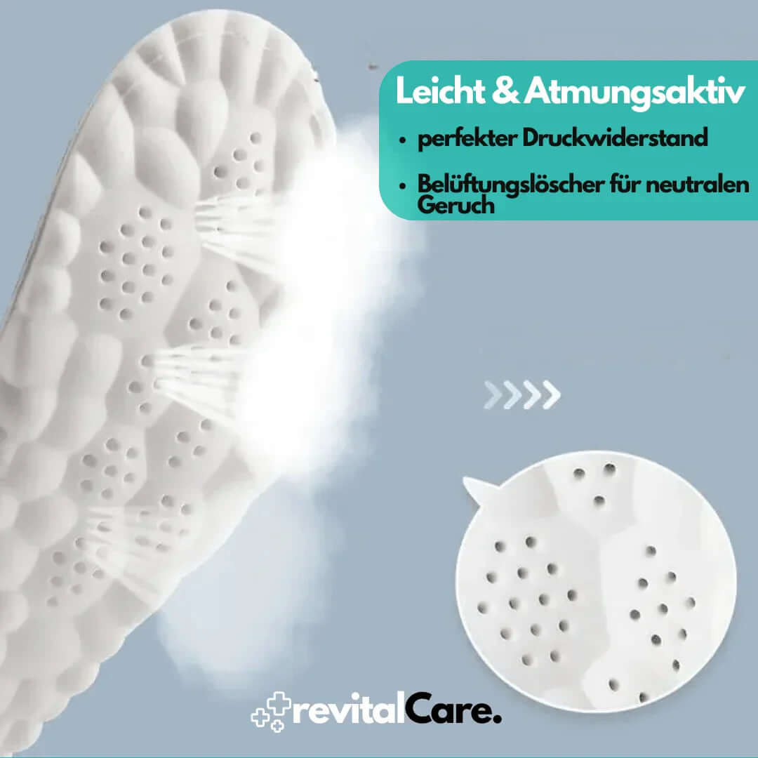 Semelles confort 4D - semelles ergonomiques