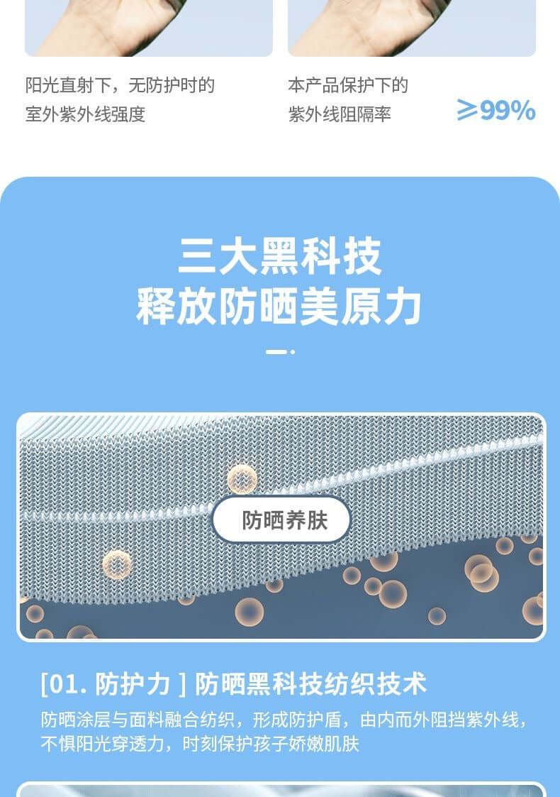 Sonnenhut Kinder Anti-UV mit Pfeife - Schutz für Sommertage