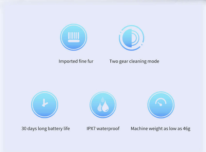 Elektrische Schallzahnbürste - Wasserdicht & USB-Ladestation