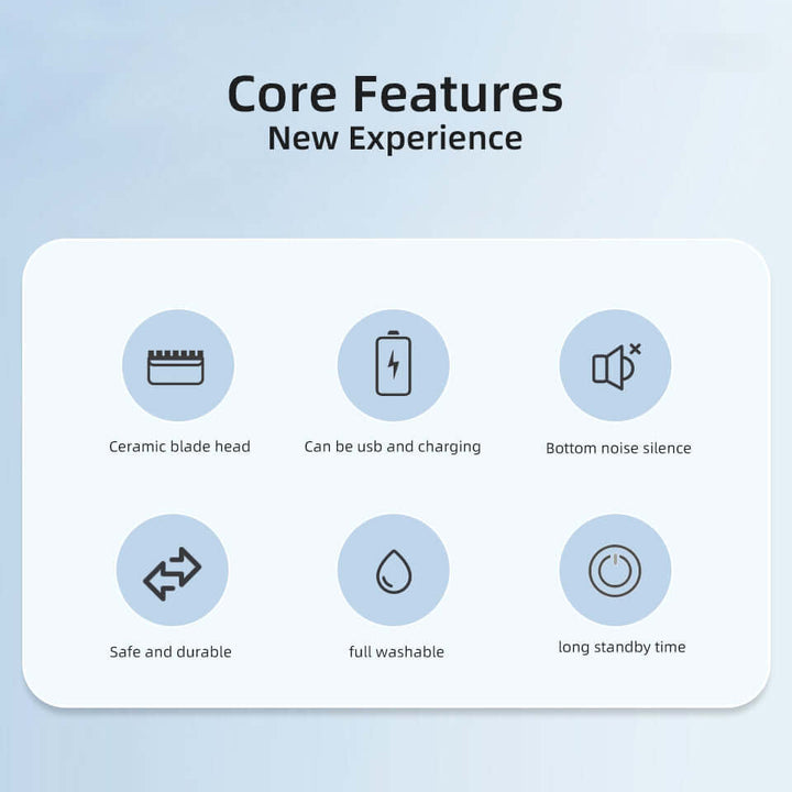 Körperhaarschneider & Rasierer für Damen & Herren