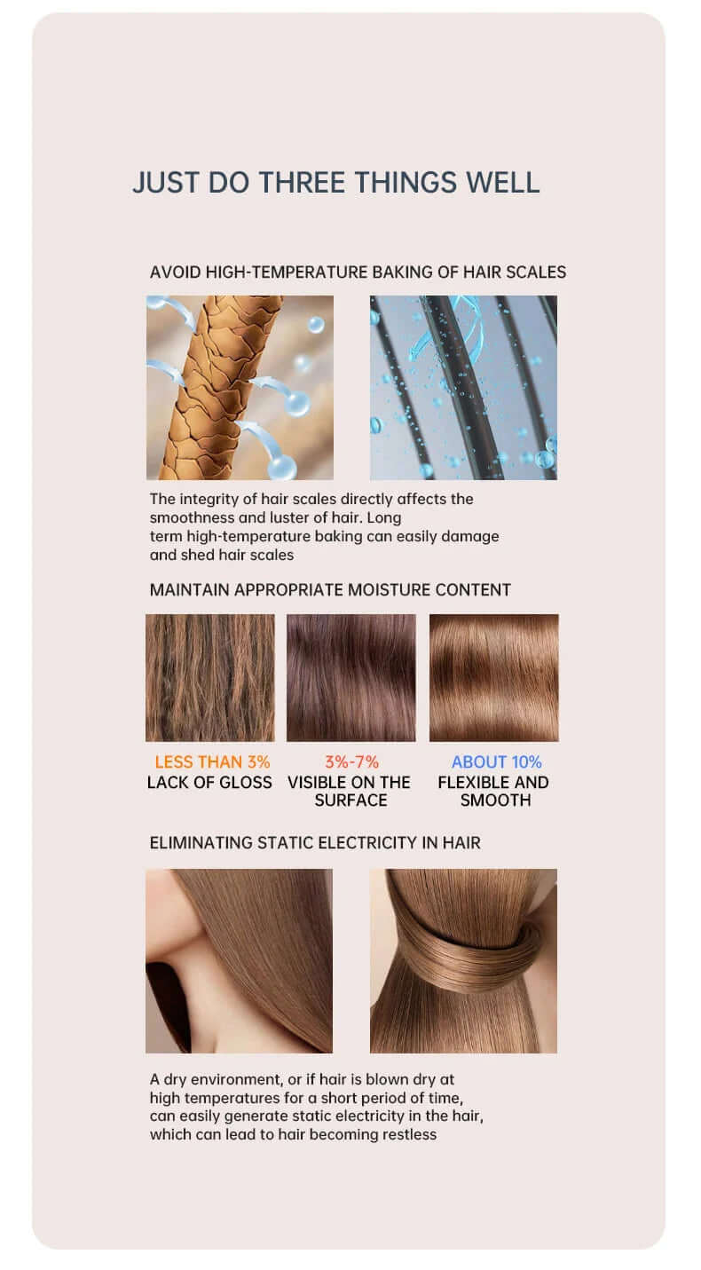 Sèche-cheveux 2400W avec technologie ionique - Séchage rapide et doux