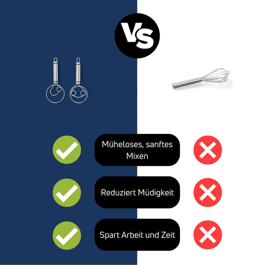 Fouet à pâte danois en acier inoxydable - Pétrin à pâte ergonomique