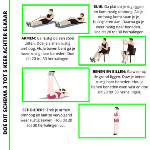 Fitness-Widerstandsband für Ganzkörpertraining