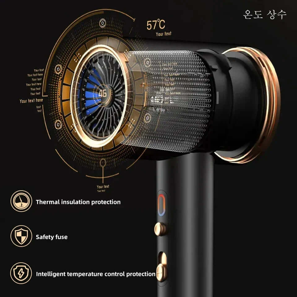 Sèche-cheveux 2400W avec technologie ionique - Séchage rapide et doux