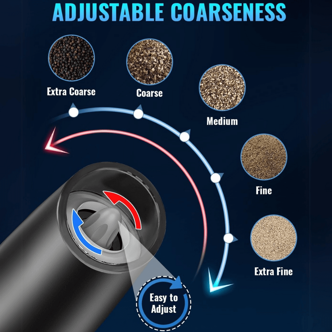 Elektrische Pfeffermühle & Salzmühle Set - Wiederaufladbar
