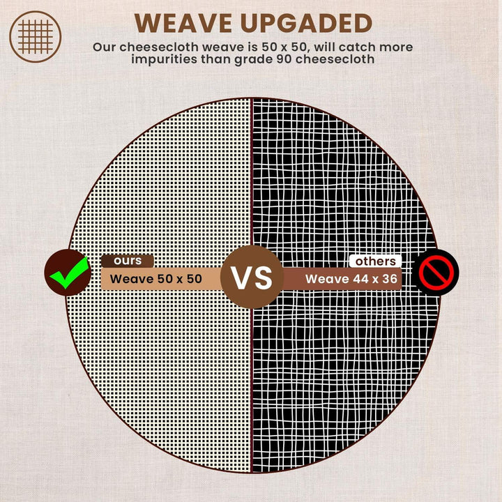 Étamine fine préemballée - Qualité 100