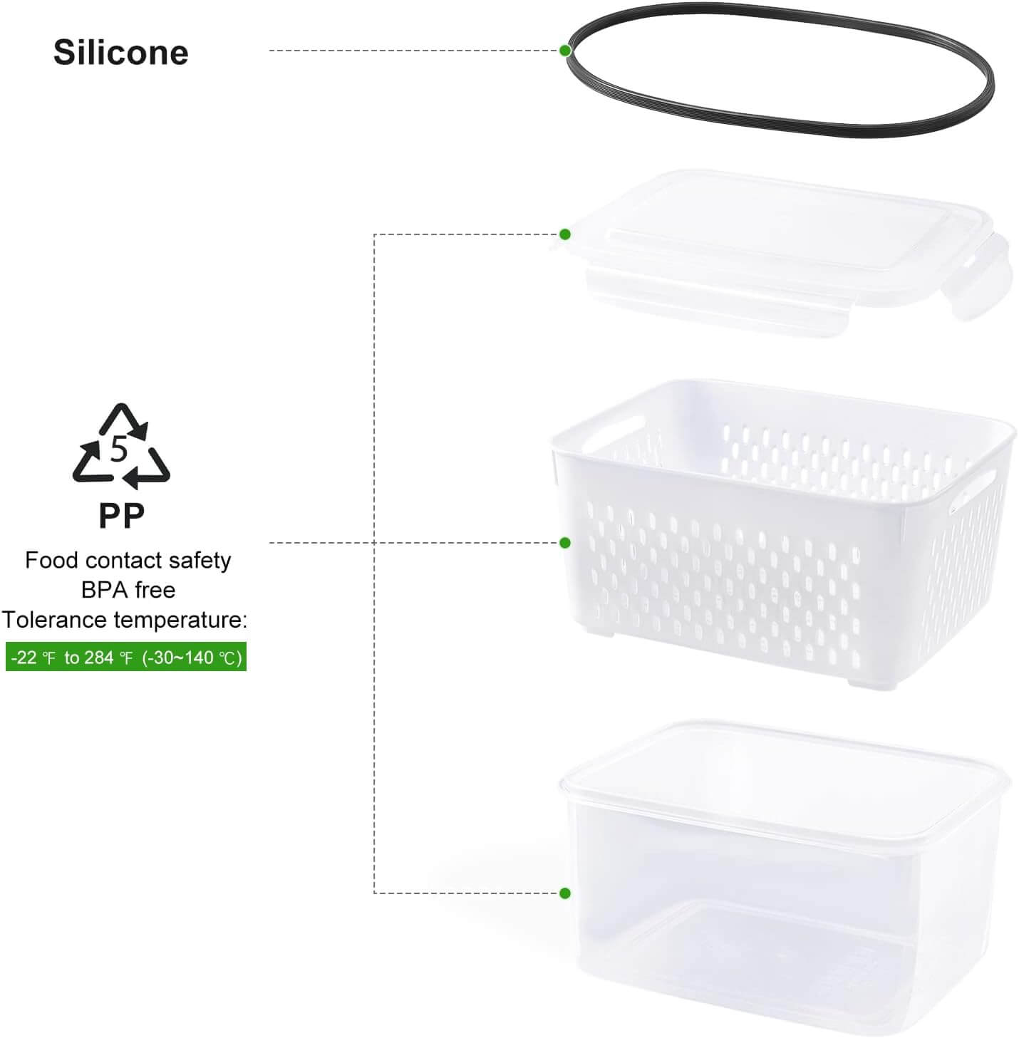 5-teiliges Frischhalteboxen-Set mit Sieb