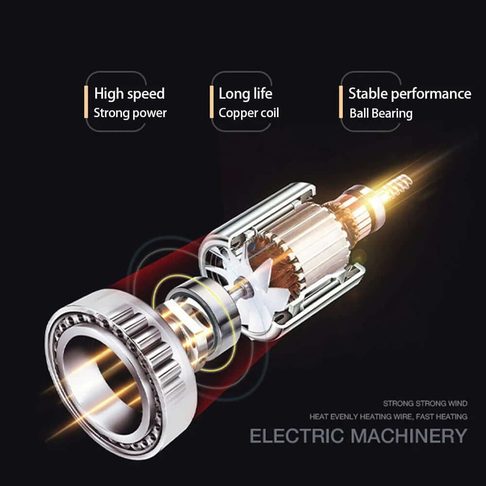 Sèche-cheveux 2400W avec technologie ionique - Séchage rapide et doux