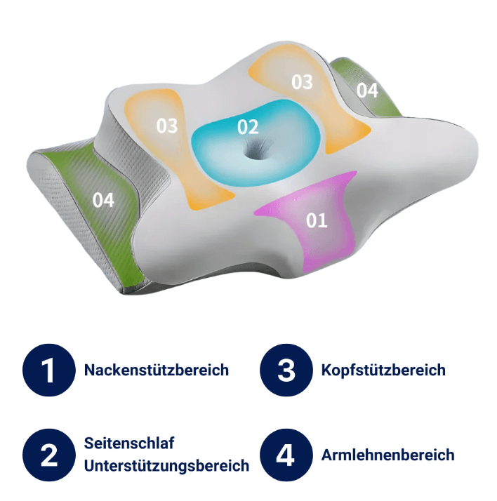 Ergonomisches 3D-Schlafkissen - Komfort