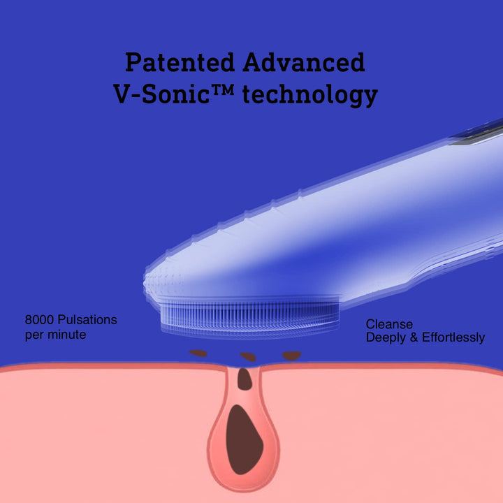 Aufladbare Gesichtsreinigungsbürste, Wasserdicht