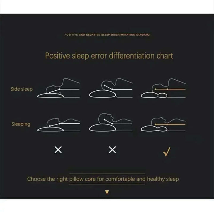 Orthopädisches Kopfkissen mit Massagefunktion