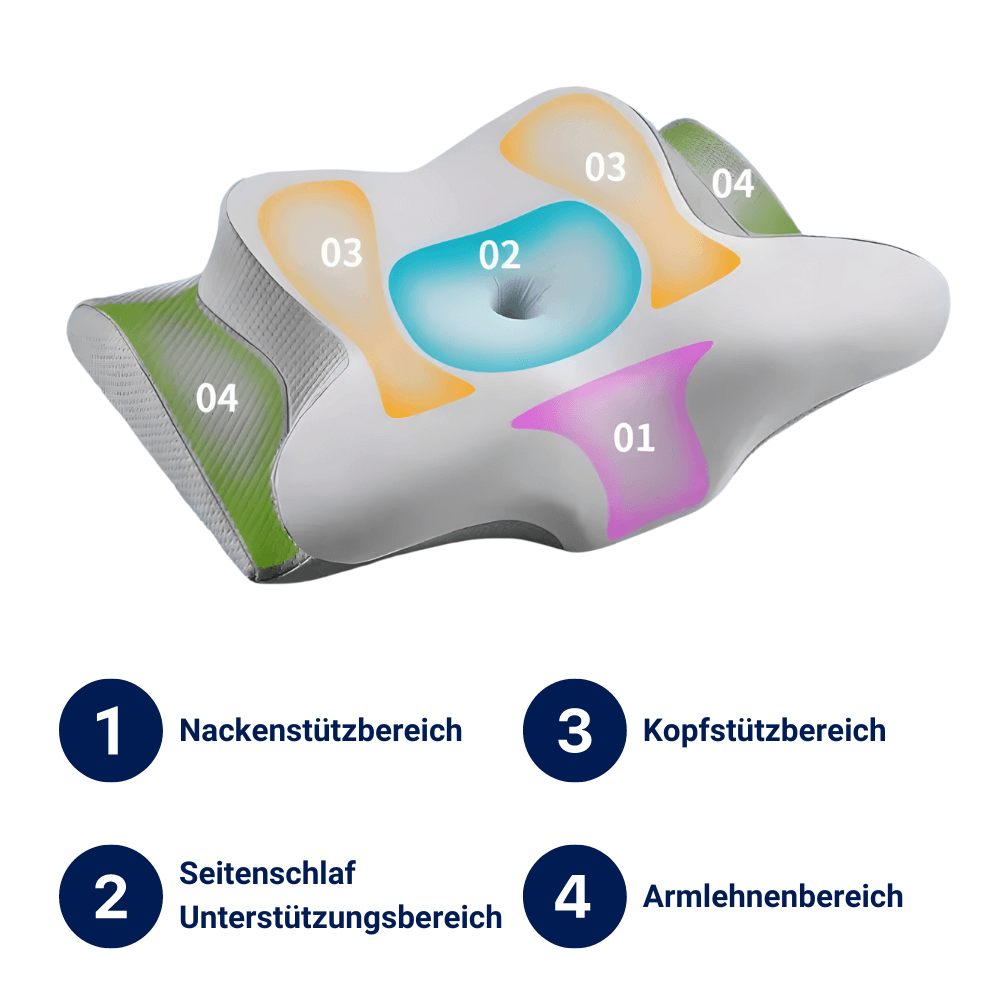 3D-Ergonomisches Kissen für Schlafkomfort