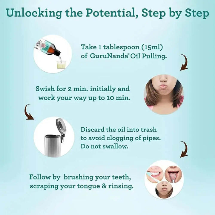 7-fach Mundöl - Natürliche Zahn- & Zahnfleischpflege