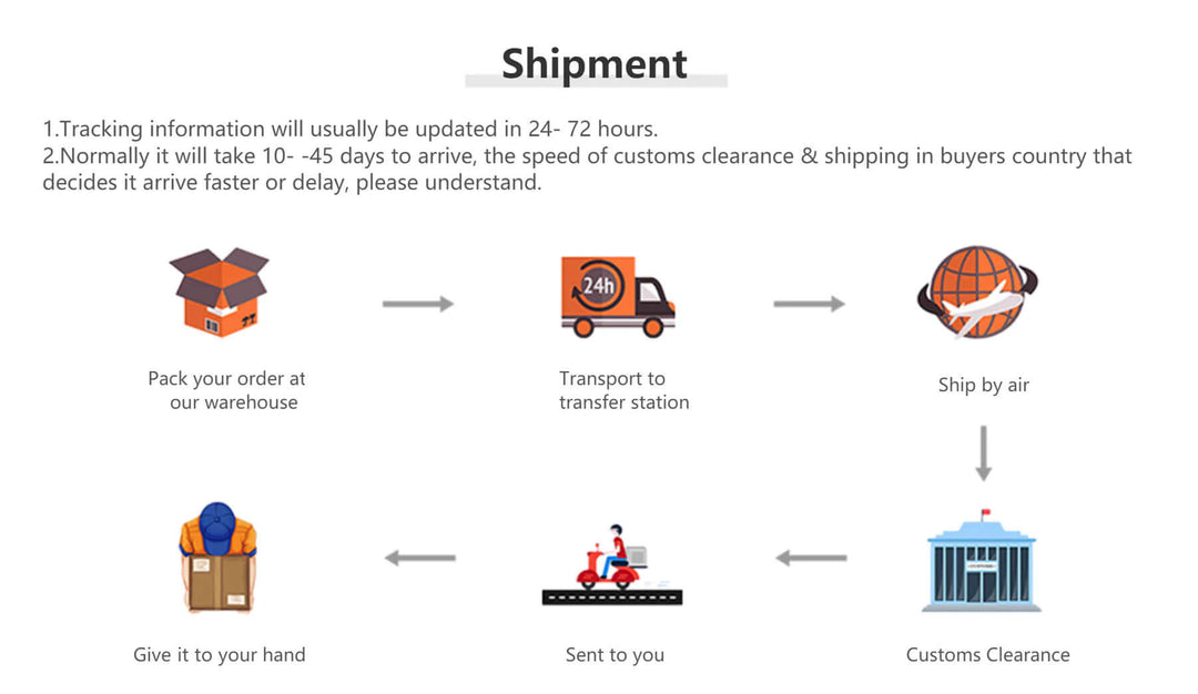 5-in-1 Elektrisches Nagelpflegegerät - Maniküre-Set mit LED-Licht