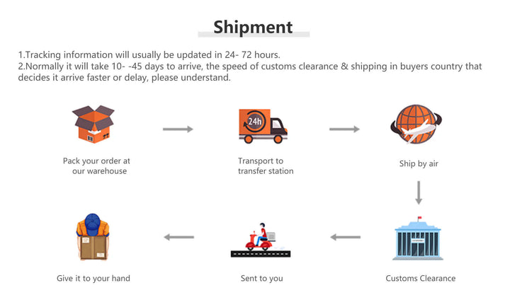 5-in-1 Elektrisches Nagelpflegegerät - Maniküre-Set mit LED-Licht