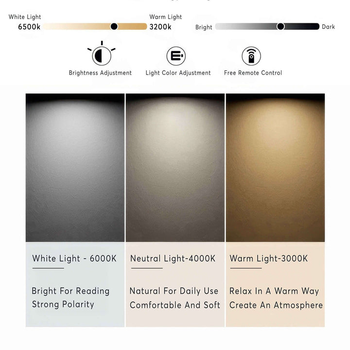 Suspension LED ronde moderne