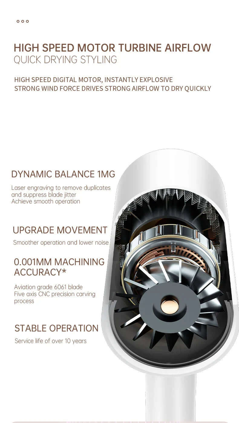 Sèche-cheveux 2400W avec technologie ionique - Séchage rapide et doux