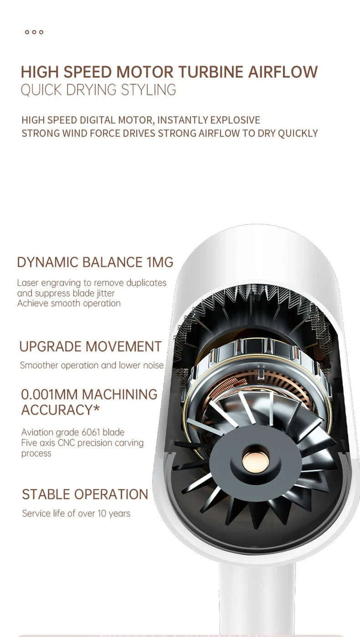 Sèche-cheveux 2400W avec technologie ionique - Séchage rapide et doux