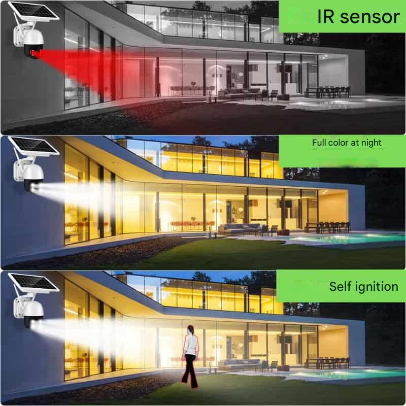 "Drahtlose 4K Sicherheitskamera mit Solarpanel und Doppel-Linse, wetterfest, Seitenansicht, Technologie & Gadgets"