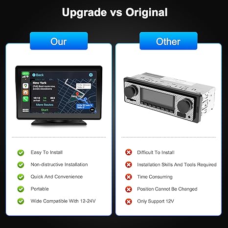 "Drahtloses CarPlay™ System mit Rückfahrkamera, modernem Design im Auto, für Sicherheit und einfache Smartphone-Integration."