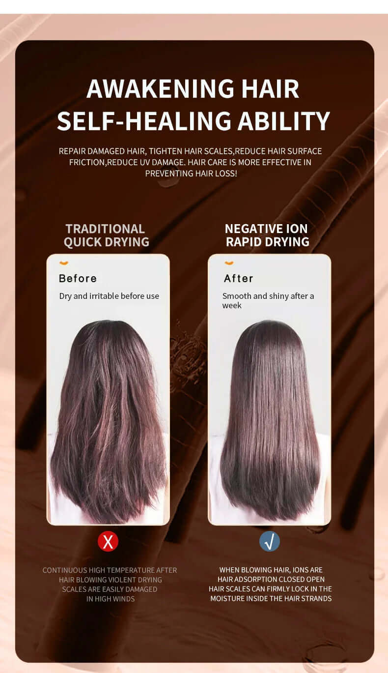 Sèche-cheveux 2400W avec technologie ionique - Séchage rapide et doux