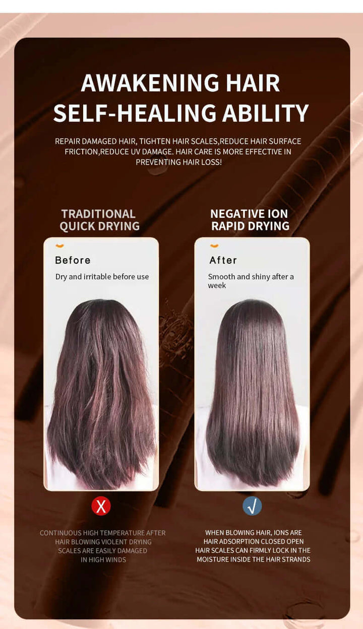 Sèche-cheveux 2400W avec technologie ionique - Séchage rapide et doux