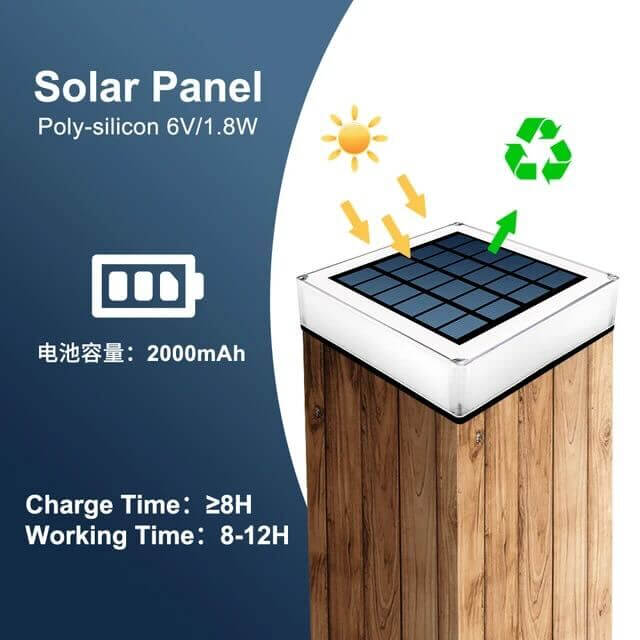 Solar Aussenleuchte, LED, Wasserdicht