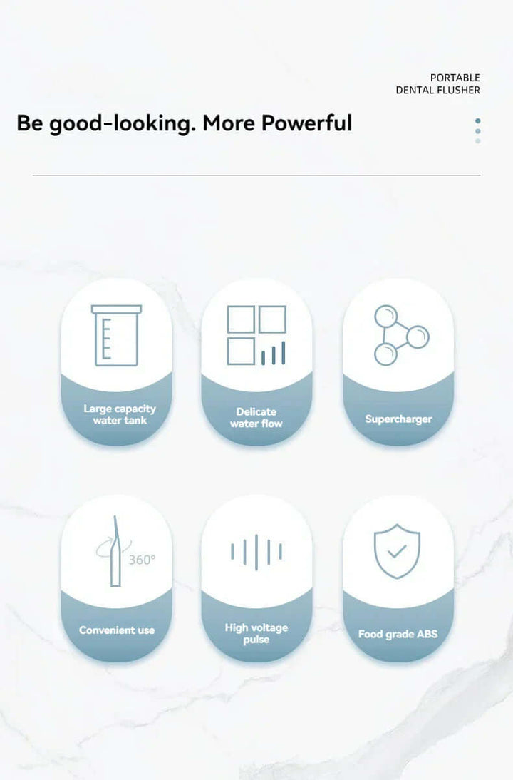 Tragbarer Hochdruck-Zahnreiniger mit Munddusche