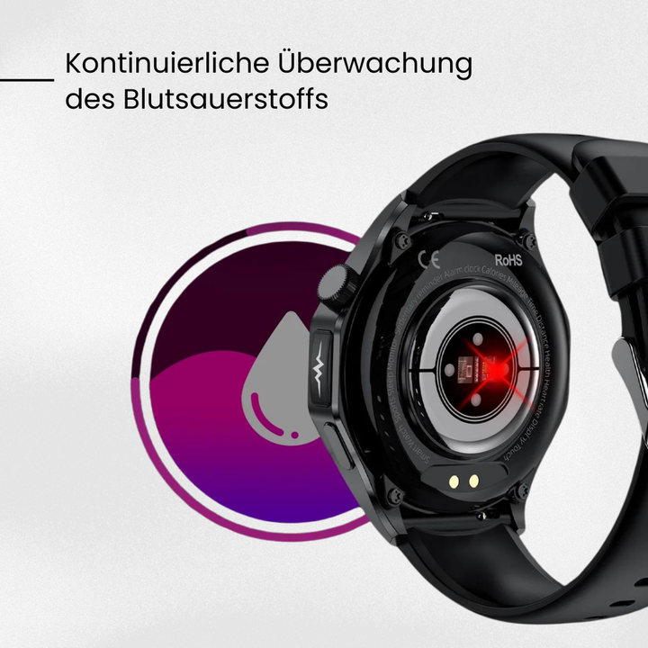 "Elegante Smartwatch mit SOS, Blutzuckermessung, wasserdicht, verstellbaren Riemen, 1.43'' HD Display, langer Akkulaufzeit."