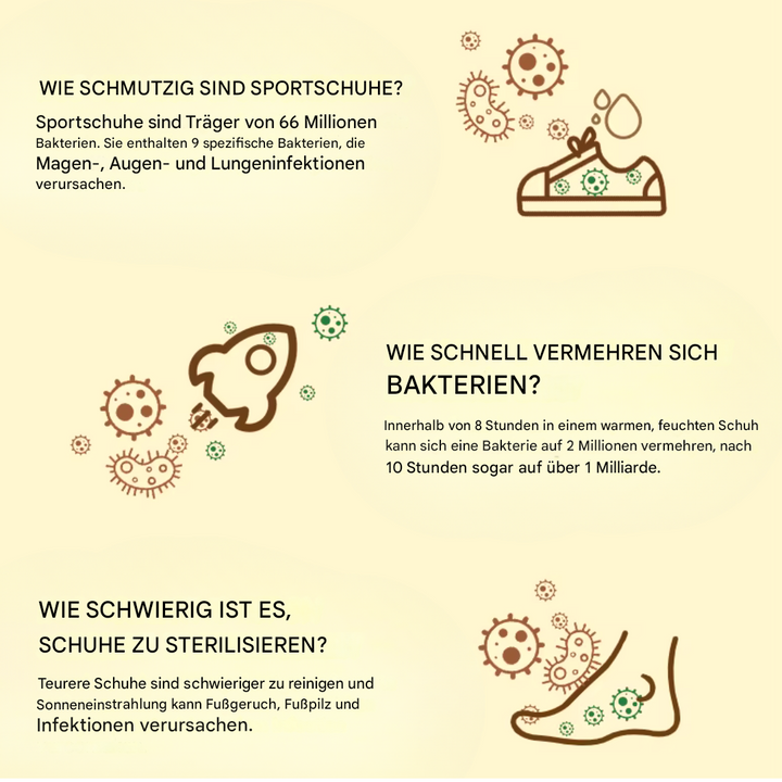 Elektrischer Schuhtrockner in Weiß, seitliche Ansicht, kompakt, effizient gegen Feuchtigkeit, ideal für alle Schuhtypen.