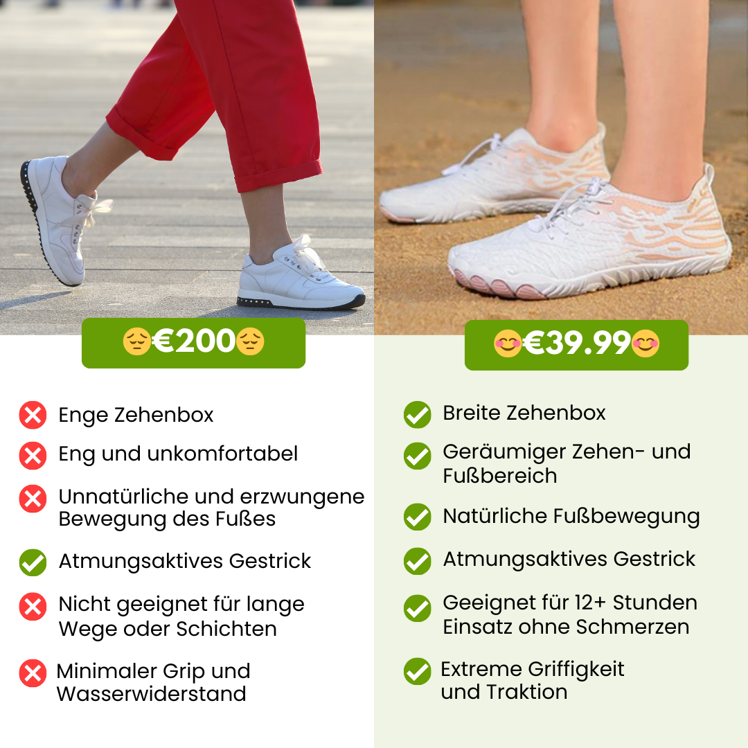 "Ergonomische Barfußschuhe mit breitem Design, ideal für natürliche Bewegungen im Alltag, bequem und gelenkschonend"