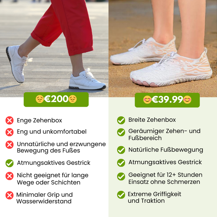 "Ergonomische Barfußschuhe mit breitem Design, ideal für natürliche Bewegungen im Alltag, bequem und gelenkschonend"