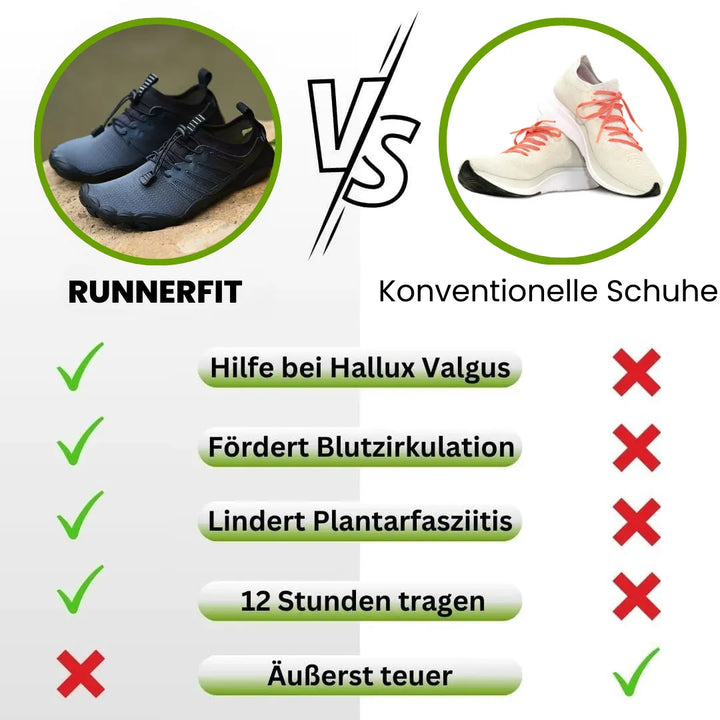 "Ergonomische Barfußschuhe, ultraleicht, flexibel, wasserdicht mit rutschfester Sohle in grauer Farbe"