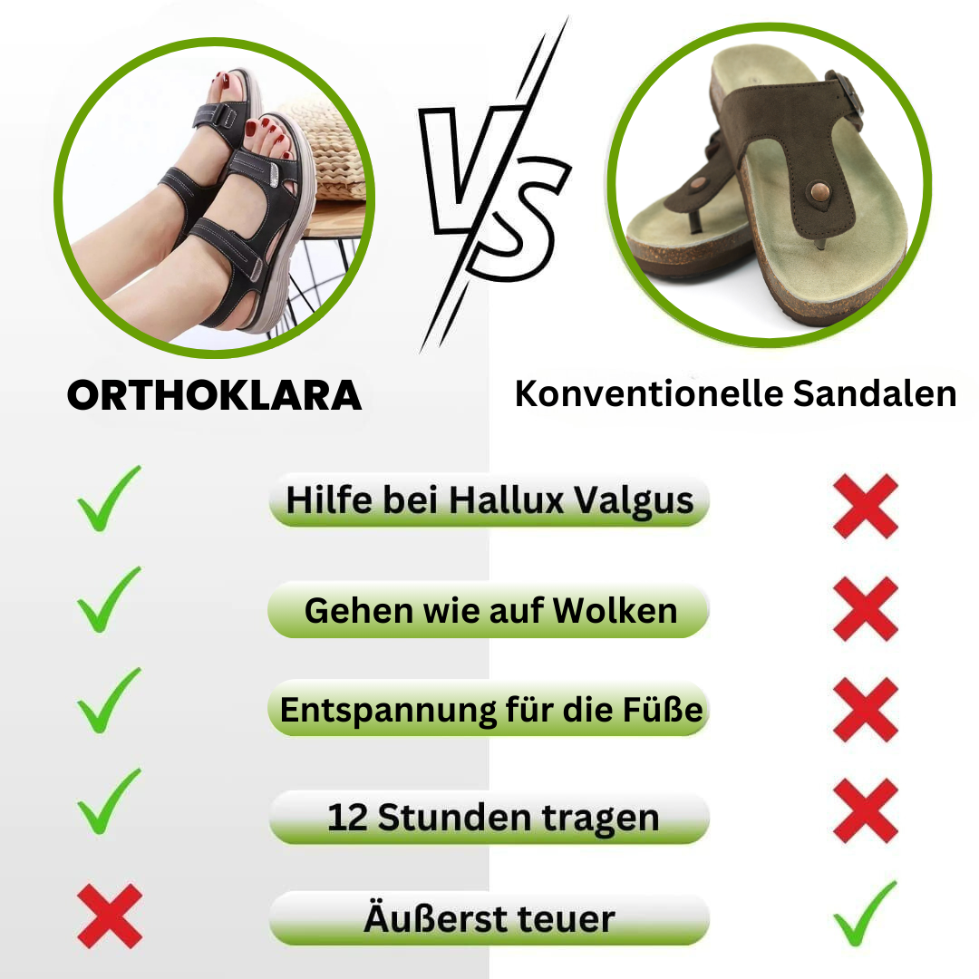 "Ergonomische Damen-Sandalen, rutschfeste Sohle, stilvoll, komfortabel, fördert Fußgesundheit, ideal für jeden Anlass"