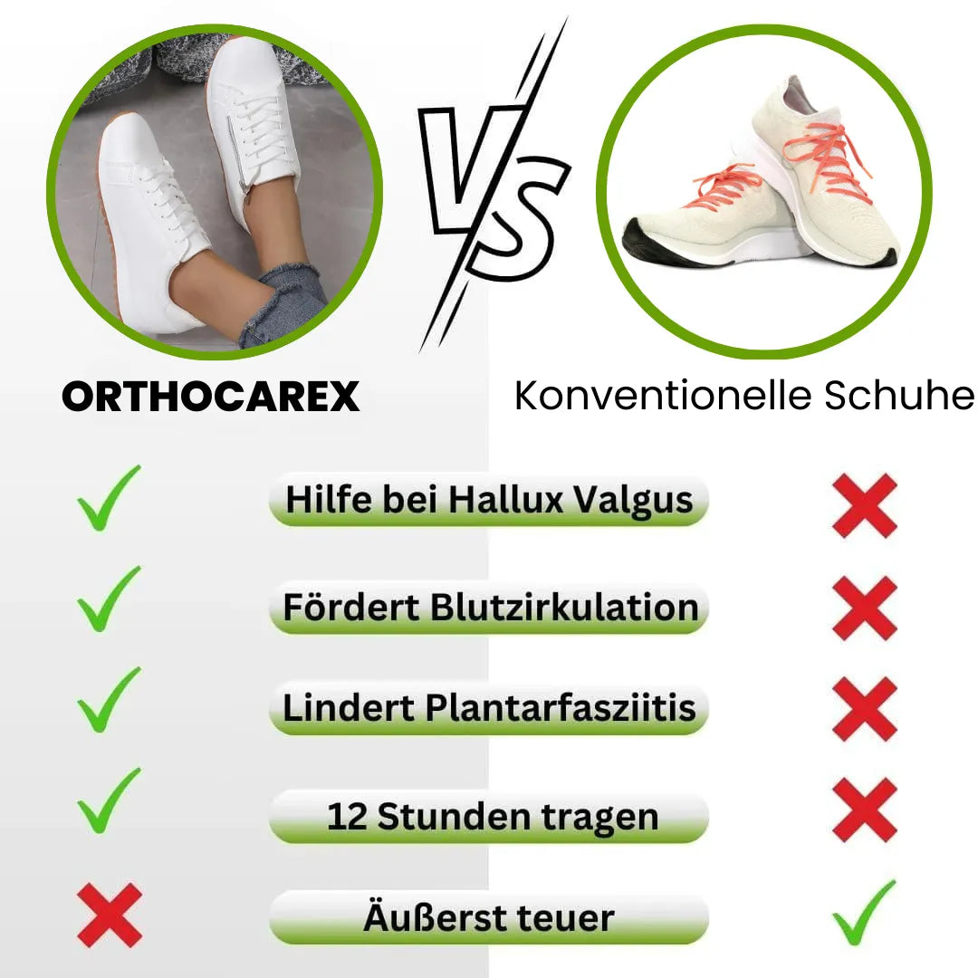 "Ergonomische Damenschuhe, bequeme Sohle, großer Zehenraum, rutschfest, ideal für Alltag und Sport."