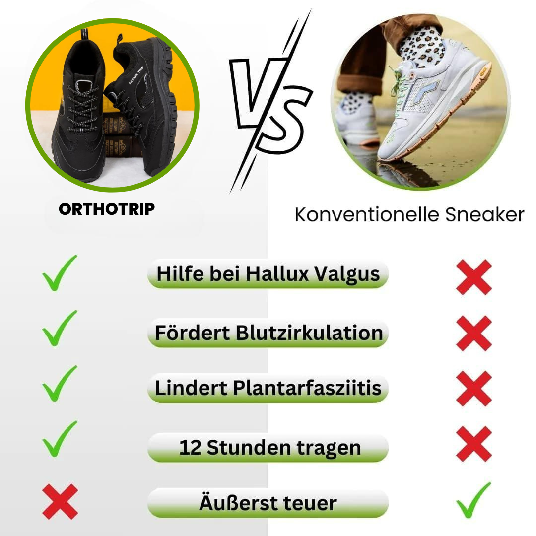 "Ergonomische Komfortschuhe, atmungsaktiv, rutschfeste Sohle, ideal für Alltag und Sport, fördern schmerzfreies Gehen."