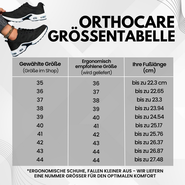 Ergonomische OrthoCare Schuhe, graues Design, mit flexibler Sohle und atmungsaktivem Material, für Komfort und Fußgesundheit.