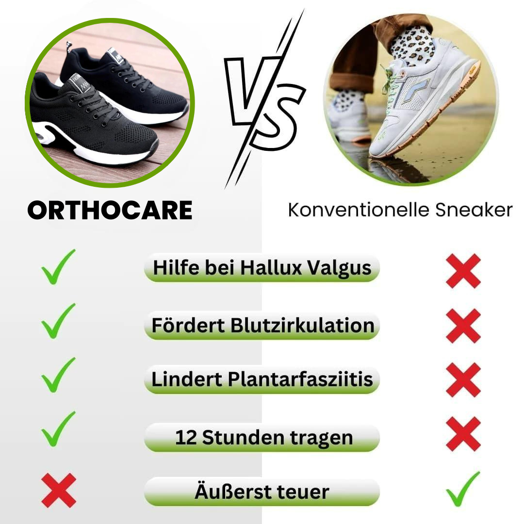 Ergonomische OrthoCare Schuhe, graues Design, mit flexibler Sohle und atmungsaktivem Material, für Komfort und Fußgesundheit.