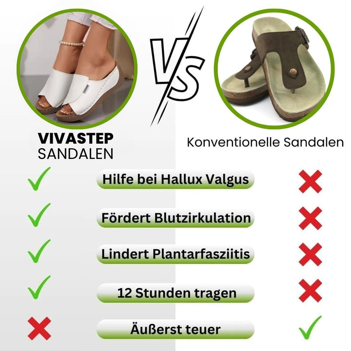 Ergonomische Sandalen mit rutschfester Sohle, ideal zur Schmerzlinderung und für komfortable, gesunde Schritte.
