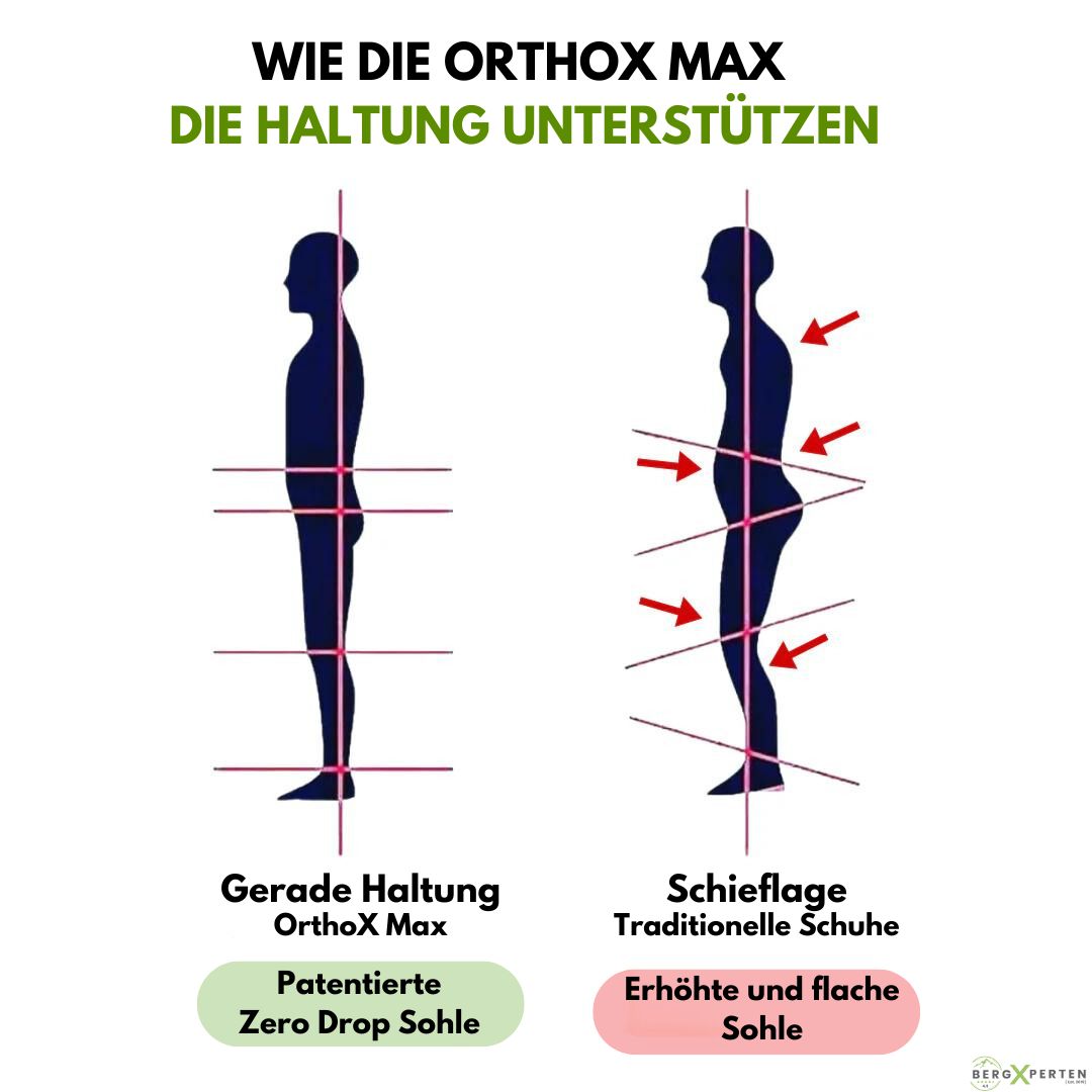 "Ergonomische unisex Schuhe, wasserdicht, für Komfort und Schmerzlinderung, atmungsaktiv, mit flexibler Sohle"