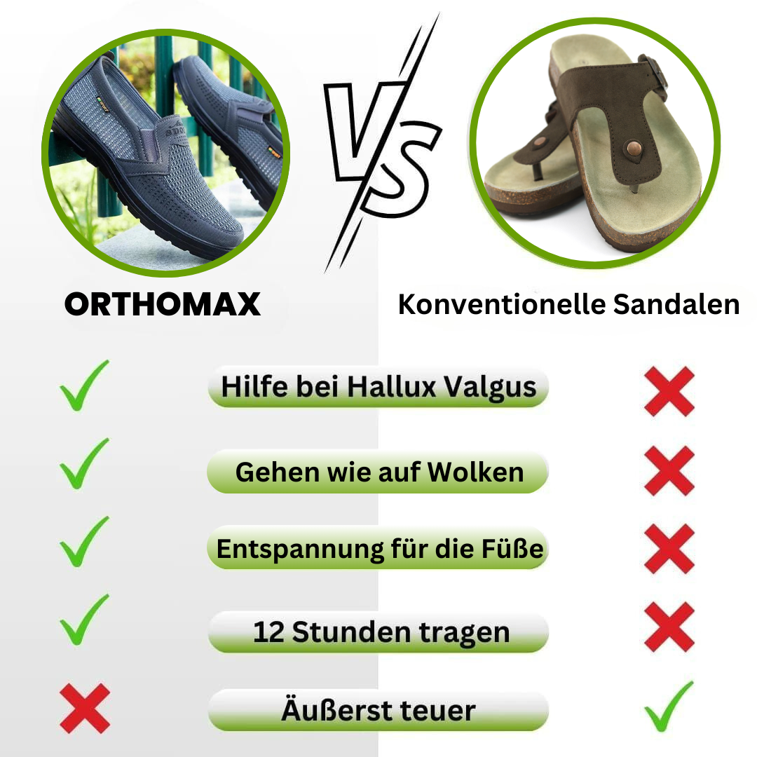"Ergonomischer atmungsaktiver Unisex-Schuhe mit orthopädischer Sohle und breitem Zehenraum für hohen Tragekomfort"