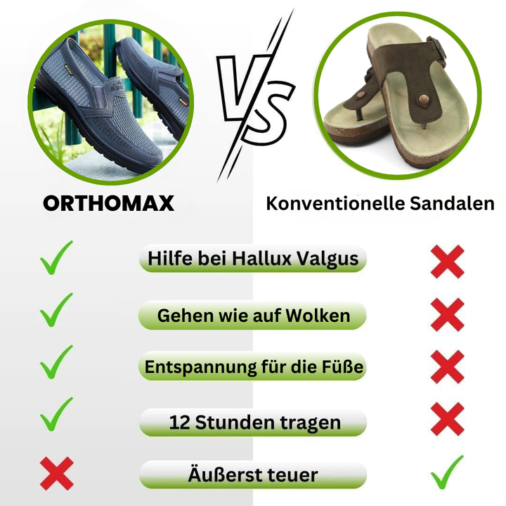 "Ergonomischer atmungsaktiver Unisex-Schuhe mit orthopädischer Sohle und breitem Zehenraum für hohen Tragekomfort"
