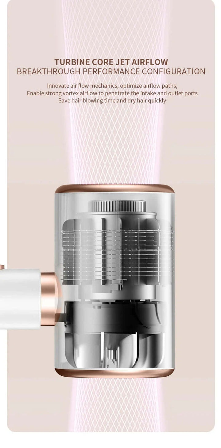 Sèche-cheveux 2400W avec technologie ionique - Séchage rapide et doux