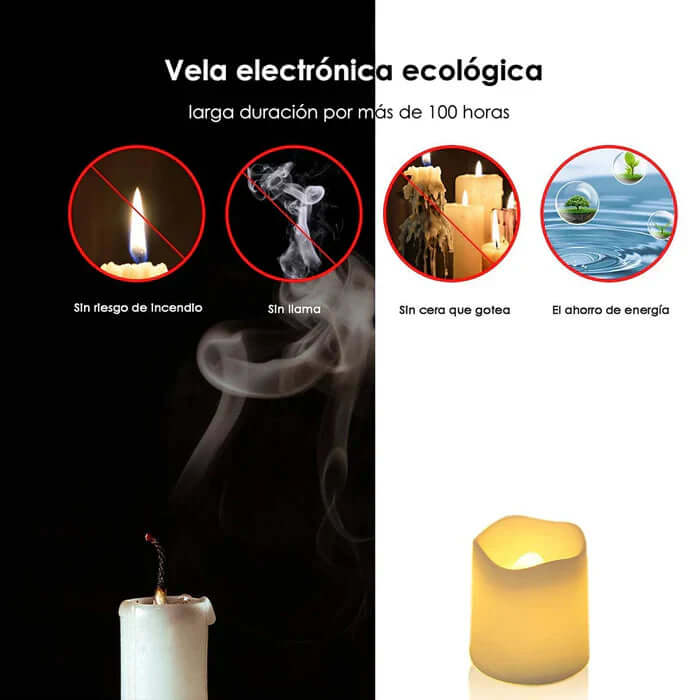 Lot de 24 bougies LED sans flamme, blanc chaud