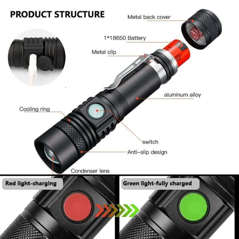 90000LM LED Taktische Taschenlampe Zoombar