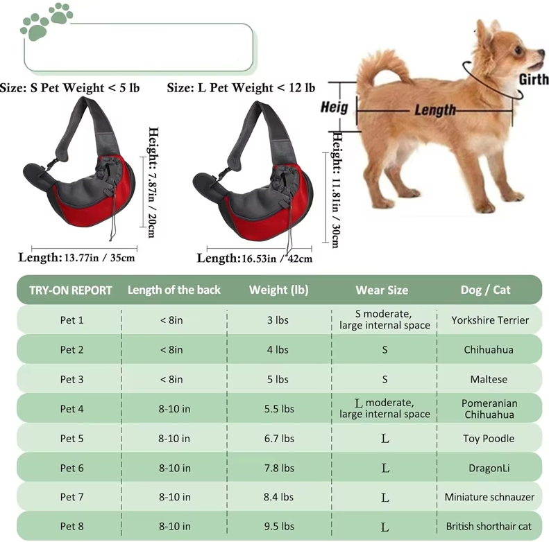 "Hunde-Tragetasche: graue, atmungsaktive Schultertasche mit gepolsterten Gurten für maximalen Komfort unterwegs."