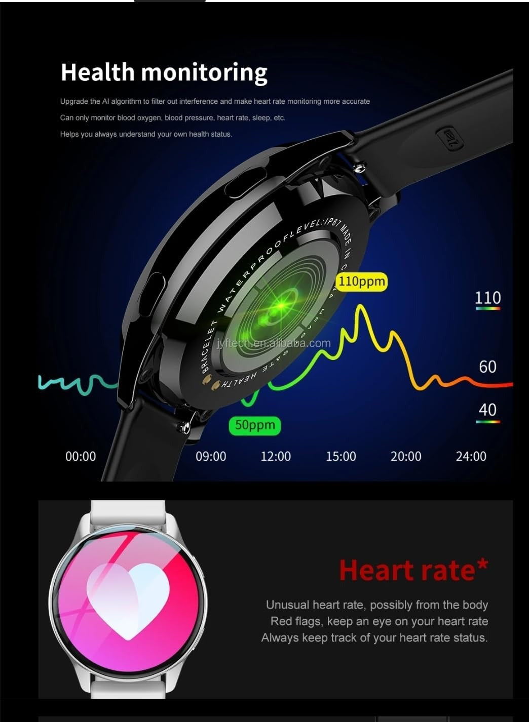 Montre connectée de suivi d'activité : tension artérielle et oxygène dans le sang