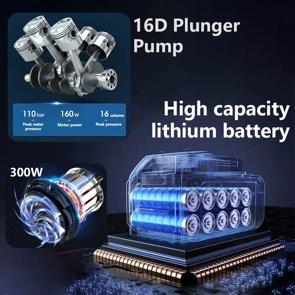 "JetWash Pro 30000: Kabelloser Hochdruckreiniger 60Bar, kompakt, schwarz-grün, für Autopflege und Hausreinigung."